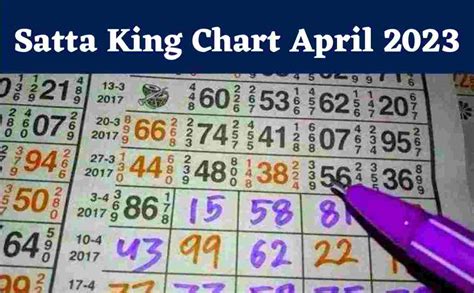 Gali Satta Result Chart of April 2024 with Gali, Desawar, .